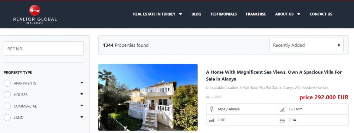 Real Estate in Turkey