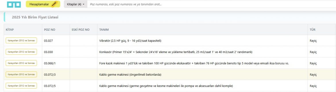 birim fiyat analizi